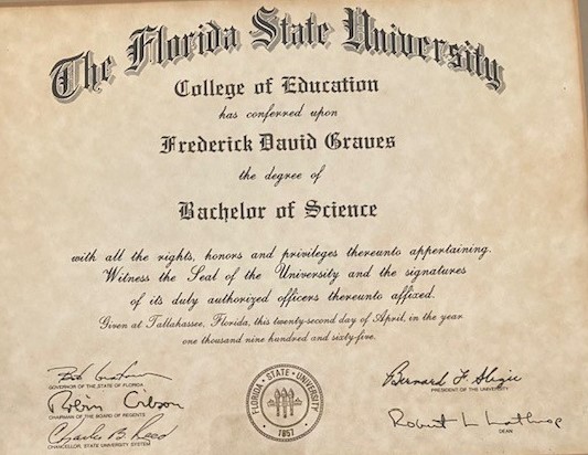 Undergraduate degree at Jurisdictionary